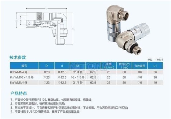 KIIWM型快速接頭技術參數