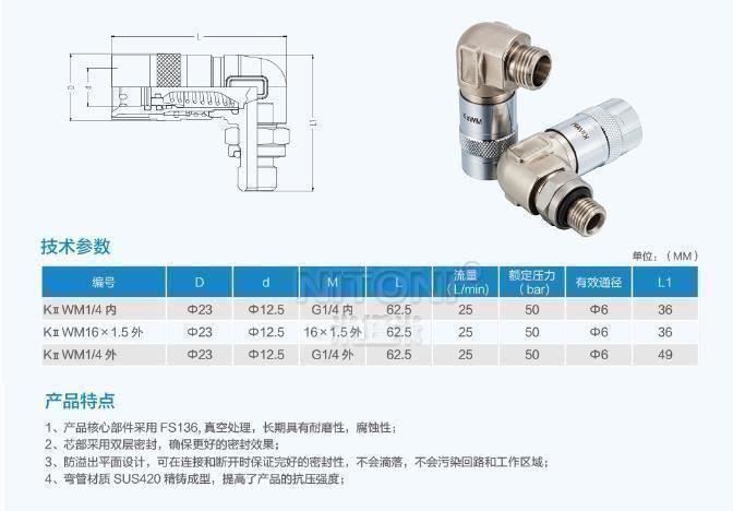 KIIWM型快速接頭技術參數